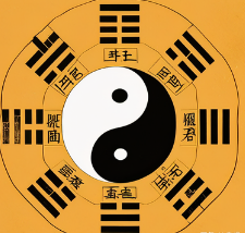 命局分析